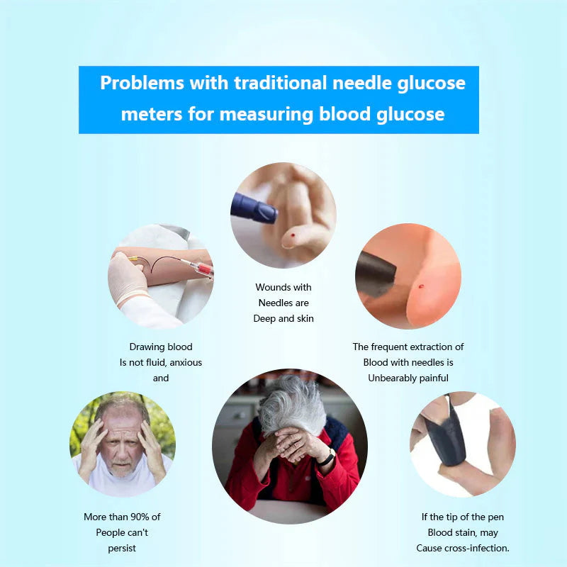 🏆 2026 Latest Non‑Invasive Glucose Monitor – Needle‑Free Health Tracking