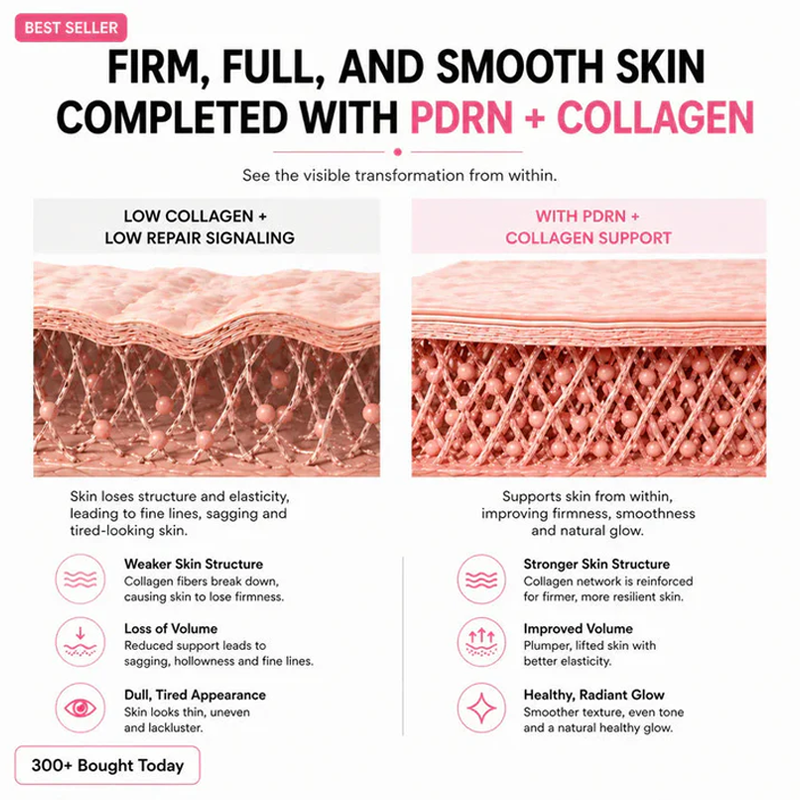 ⏰Buy one get one free! Last five hours!  🔥Coredew Korean Pink CollagenVolume Multi Balm✨