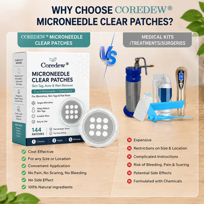 ✨Coredew®2-in-1 Microneedle & Hydrocolloid Patch🍀| Removes Raised Moles, Acne, Flat Warts & Skin Tags | Helps Improve Wrinkles, Scars & Blemishes | Invisible Patches for Face & Body
