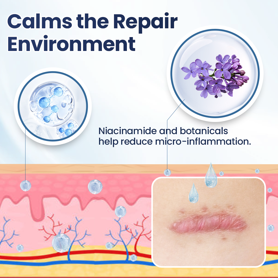 🔥Last Day Discount🔥 Coredew® DERMALUX Texture Repair Gel