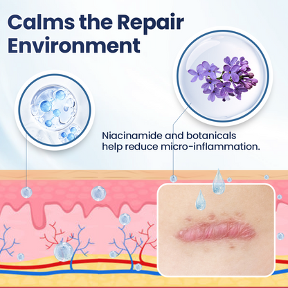 🔥Last Day Discount🔥 Coredew® DERMALUX Texture Repair Gel