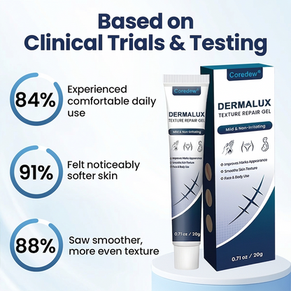 🔥Last Day Discount🔥 Coredew® DERMALUX Texture Repair Gel