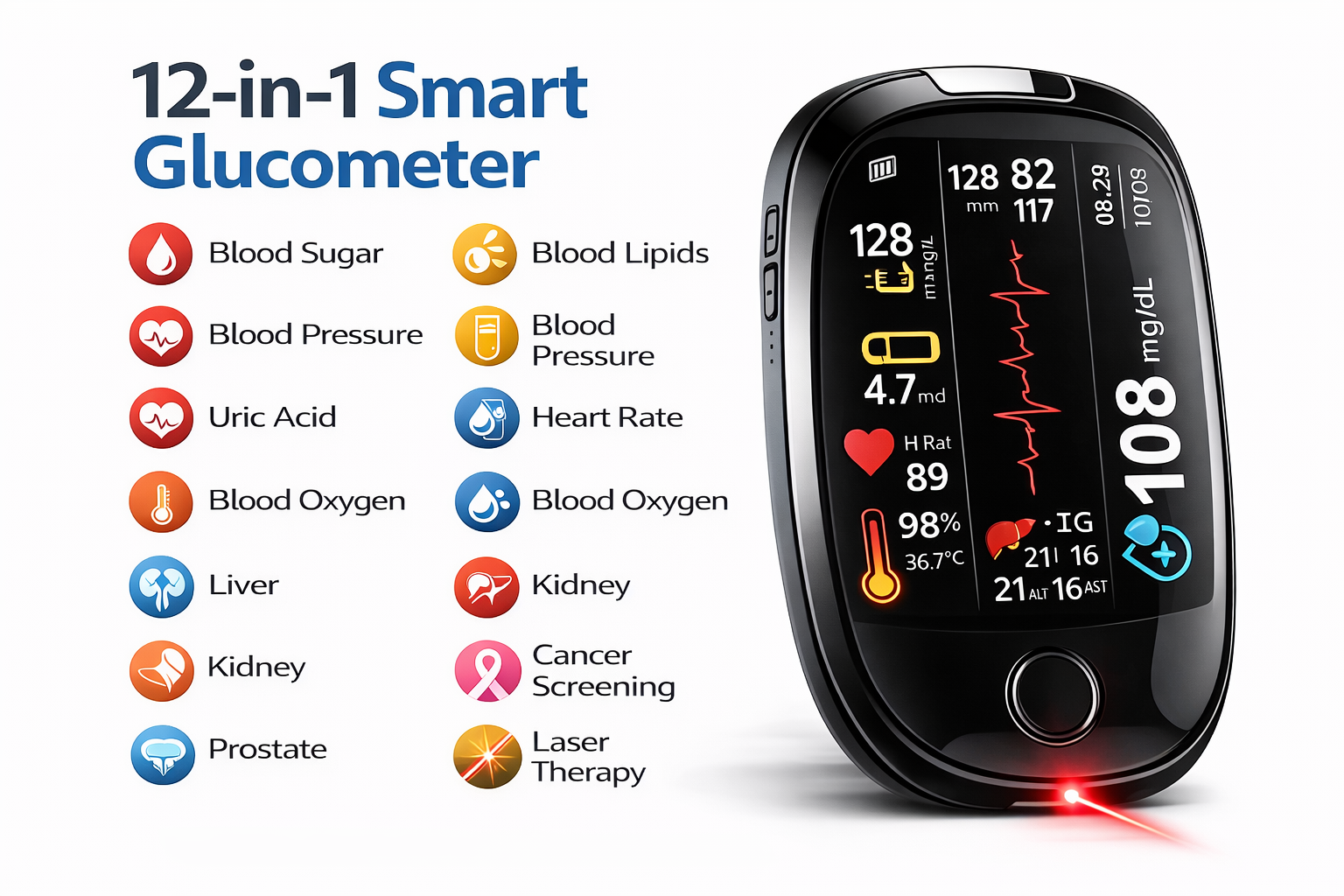 12-in-1 Smart Glucometer-Blood Sugar · Blood Lipids · Blood Pressure · Uric Acid · Heart Rate · Blood Oxygen · Body Temp · Liver · Kidney · Prostate · Cancer Screening · Laser Therapy